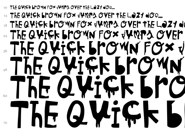 Woodcutter Hungry Pig font waterfall